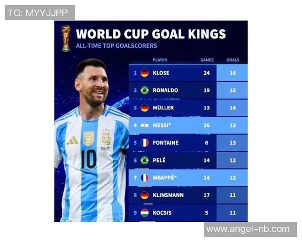 全球足球百强球星最新排名揭晓 谁将成为世界足坛的至高王者