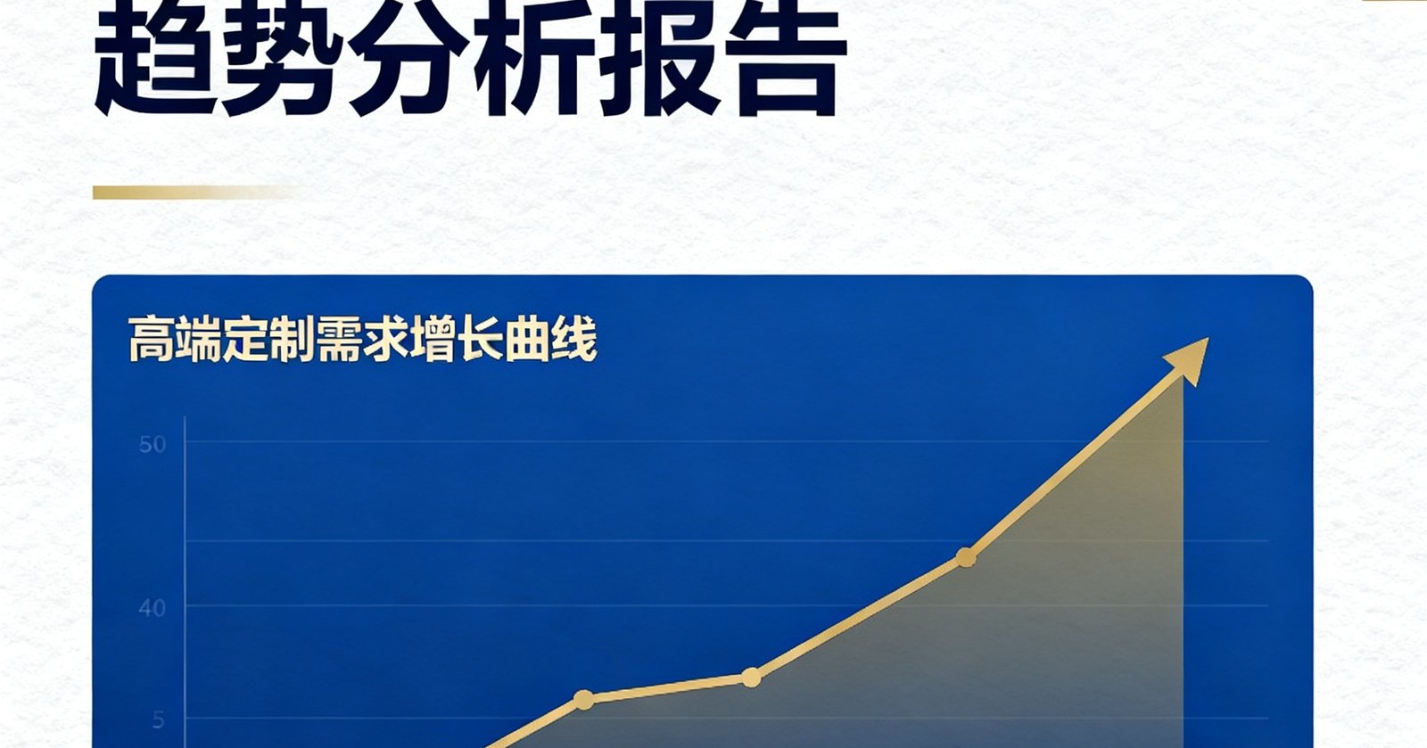 一份2025年全球邮轮航线趋势分析报告的封面图，图表显示高端定制需求增长曲线